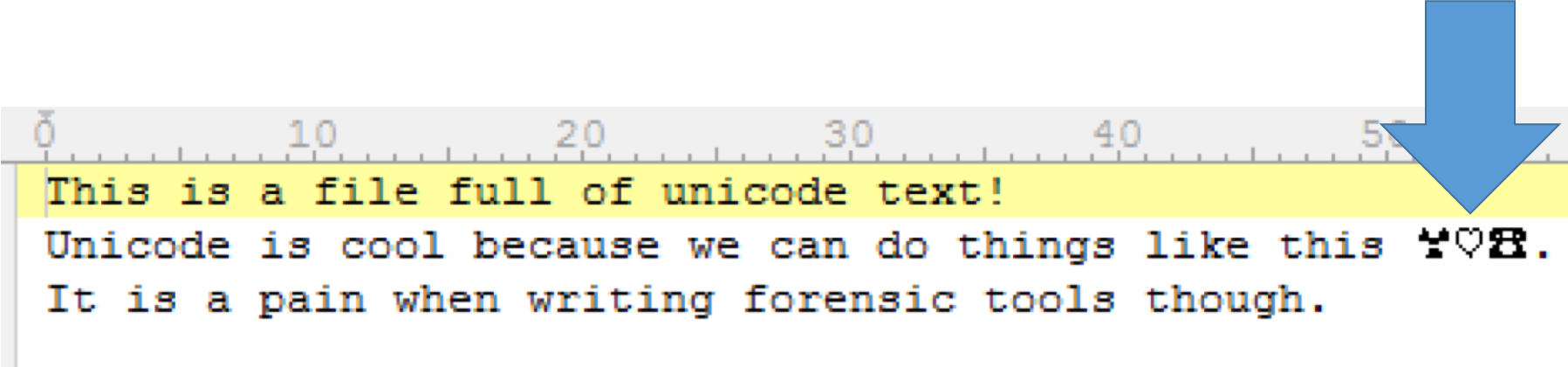 Example of Unicode