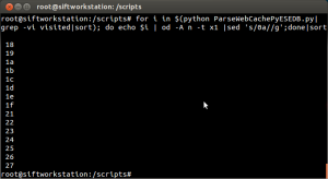 JustWeirdSequencialUnicode2