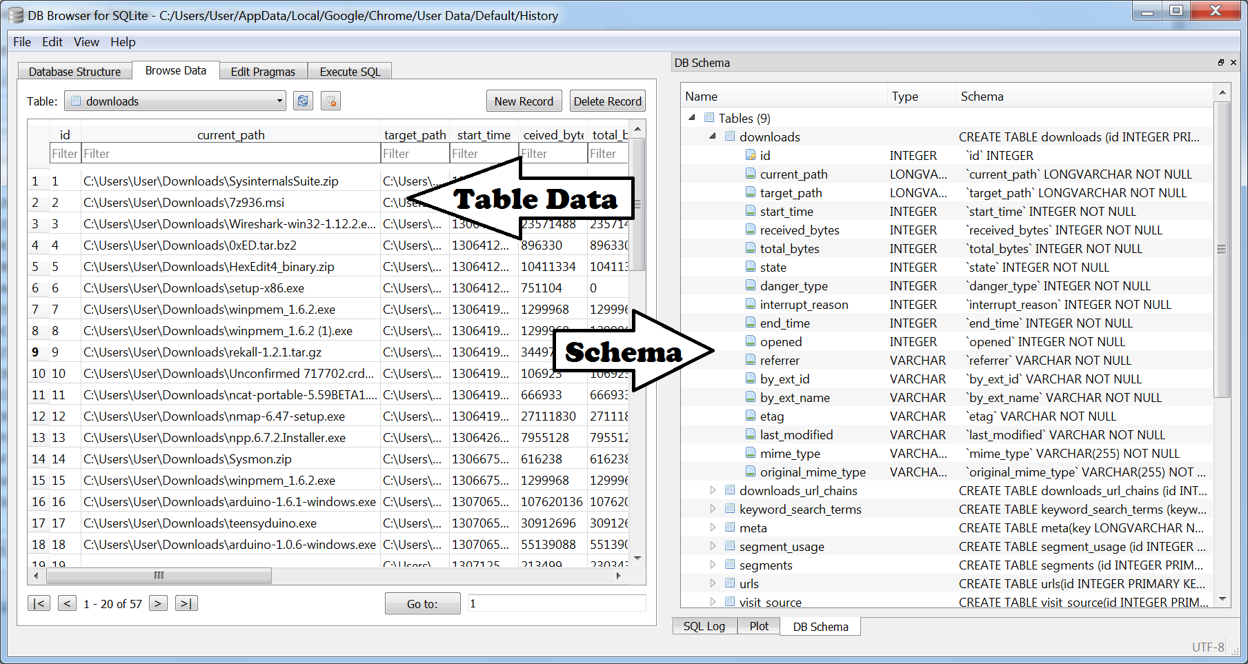 sqlite browser for chrome