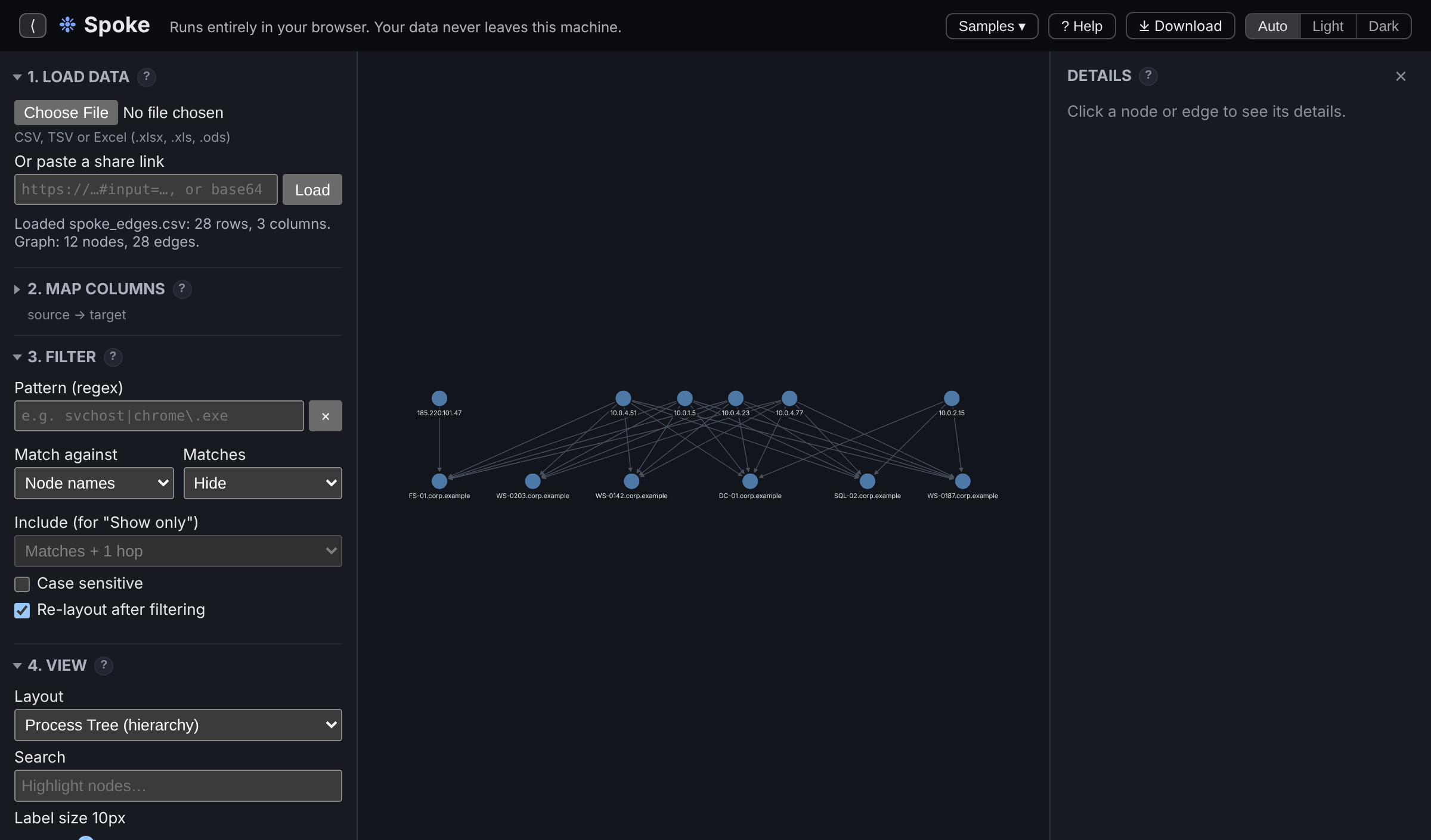 The lateral movement map in Spoke