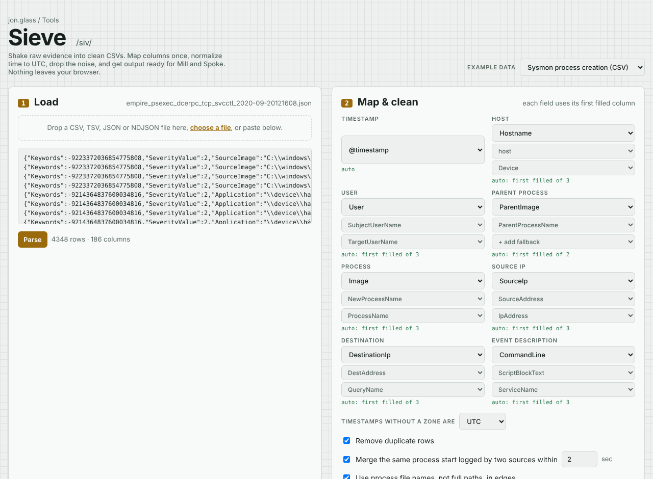 The Empire dataset loaded into Sieve